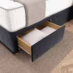 Sydney Divan Bed - Black Plush Velvet
