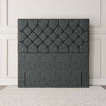 Seville Chesterfield Floor Standing Headboard - Charcoal Chenille