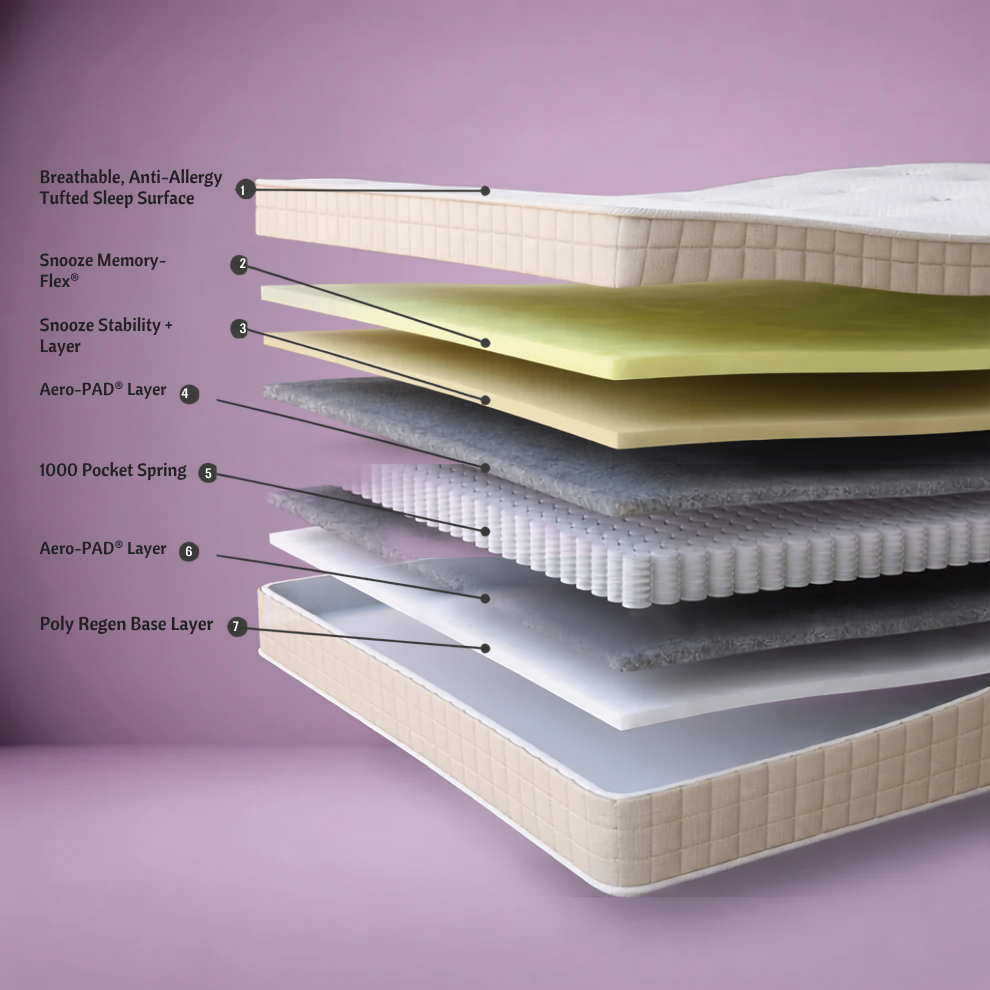 Snooze Cool Gel Memory 3000 Mattress