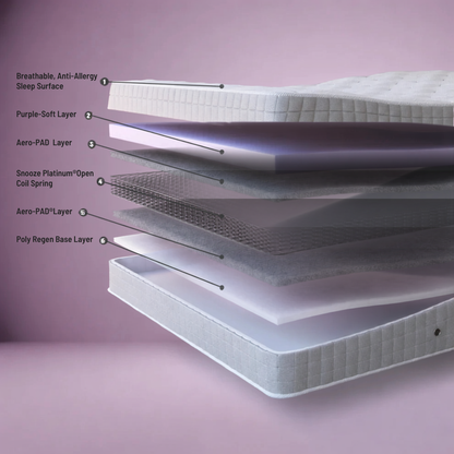 Snooze Luxury Cloud Mattress