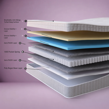 Snooze Pocket 1000 Mattress