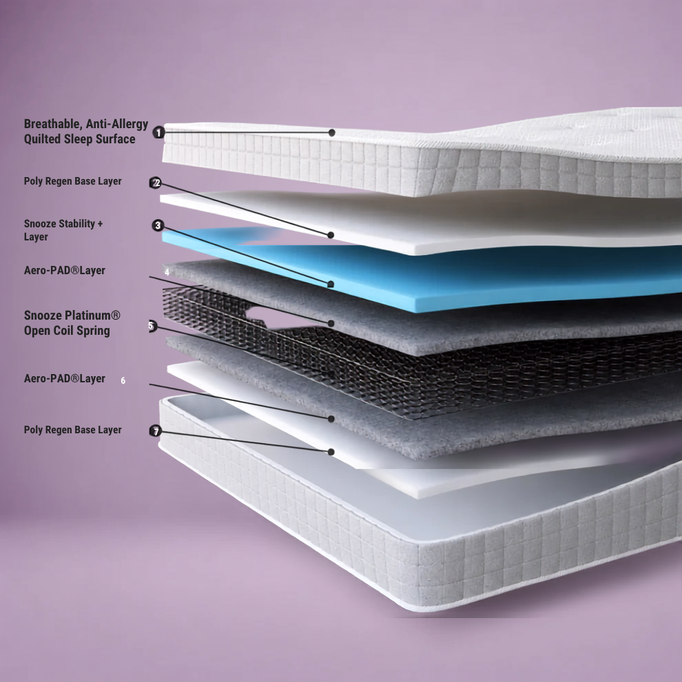 Snooze Cool Gel Memory 1000 Mattress