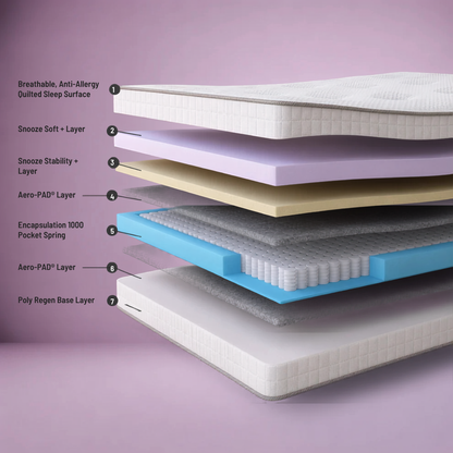 Snooze Encapsulation 1000 Mattress